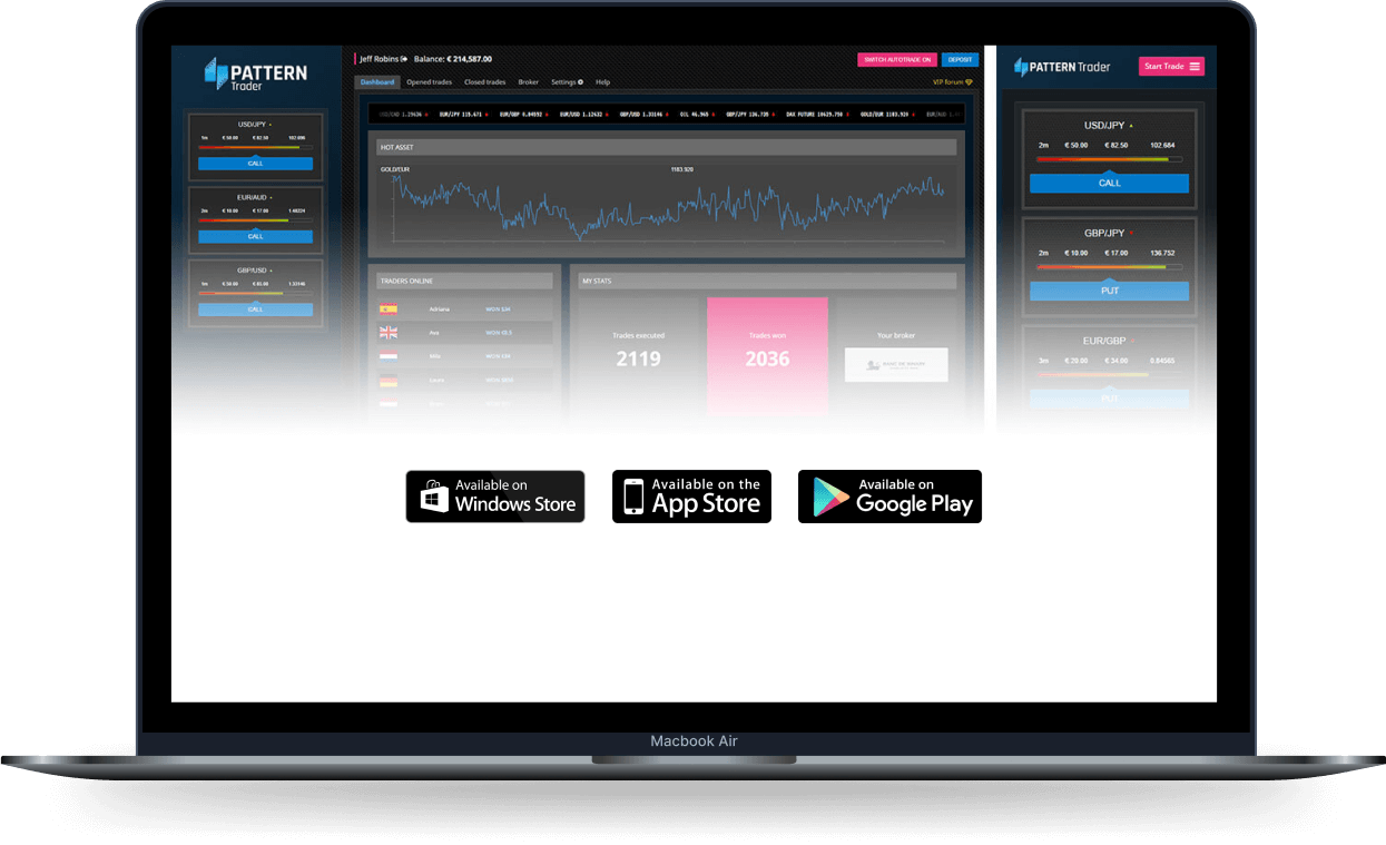 Vitesse Finterix sur ordinateur et mobile